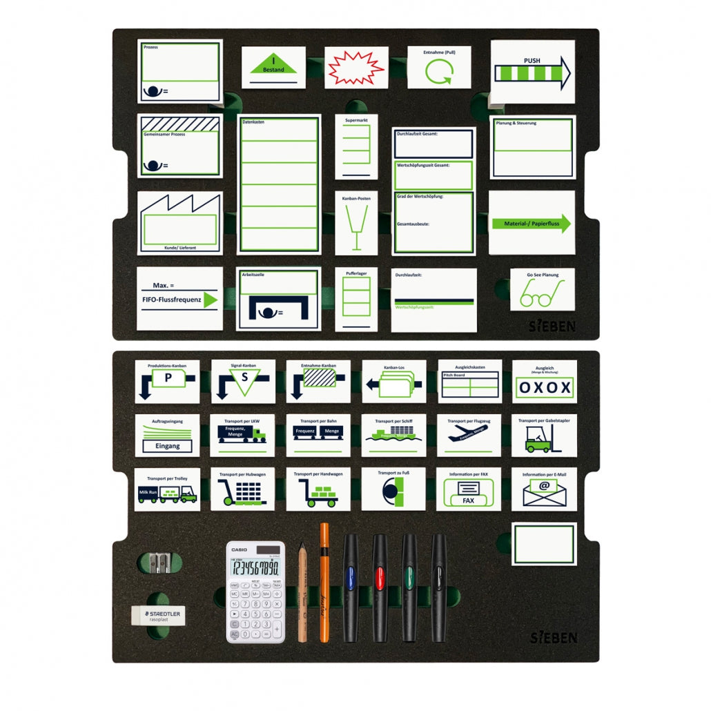 Methoden-Koffer: Wertstromanalyse & Wertstromdesign in Produktion und Fertigung