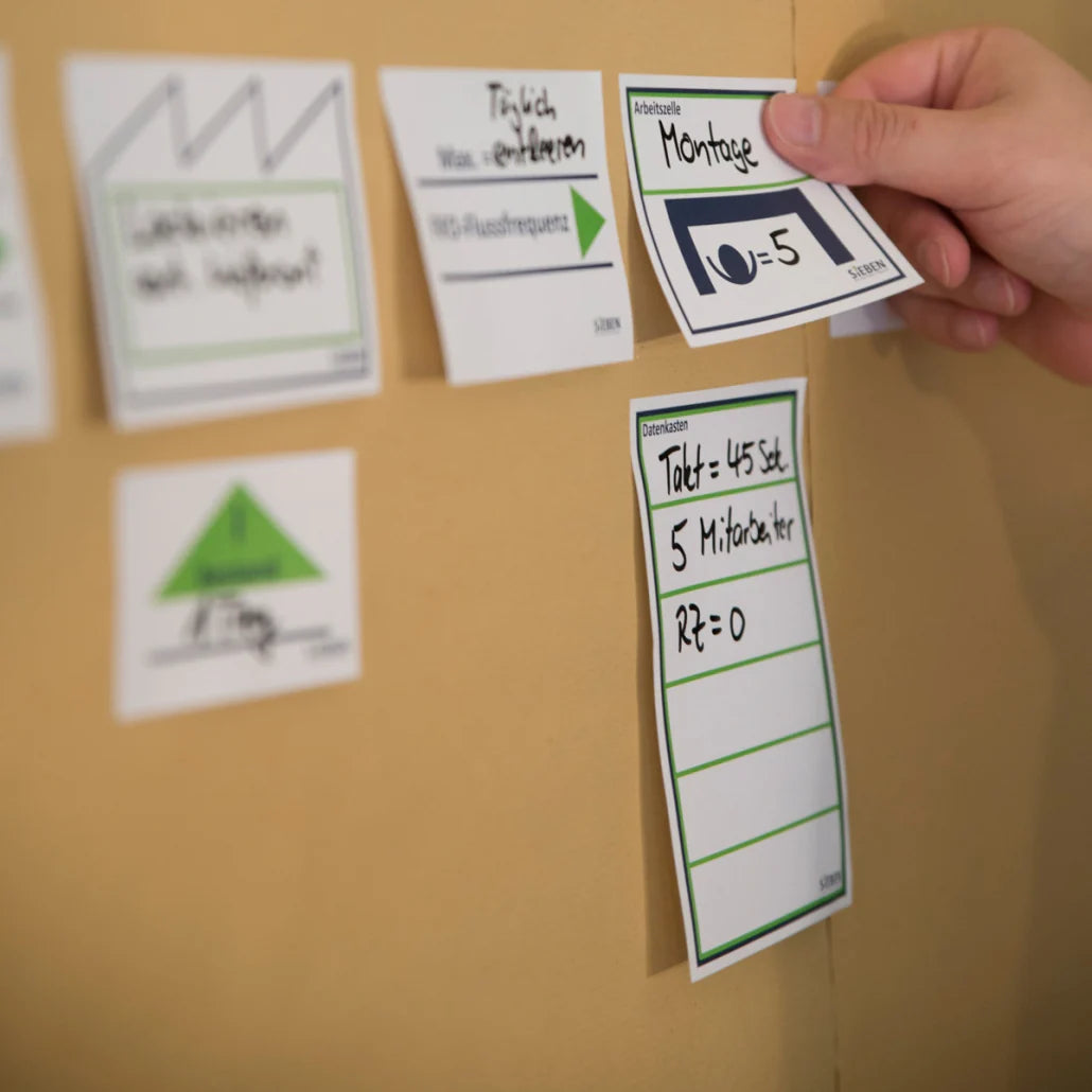 Symbol: PRODUKTIONS-KANBAN bzw. PRODUCTION-KANBAN