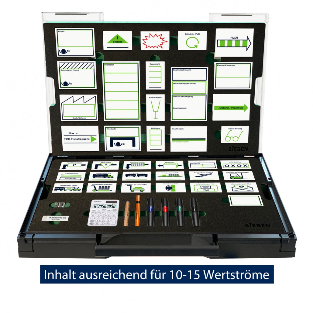 Methoden-Koffer: Wertstromanalyse & Wertstromdesign in Produktion und Fertigung