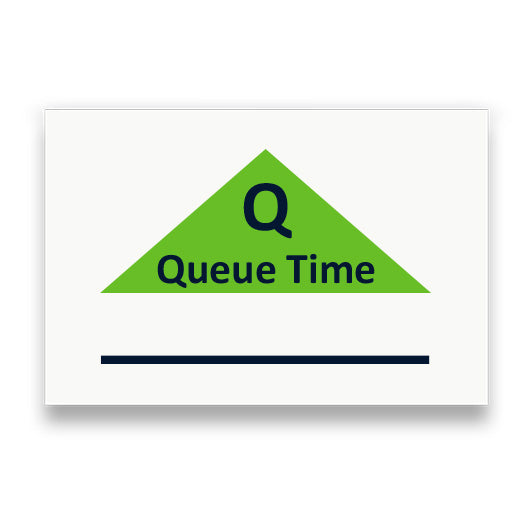 Symbol: WARTEZEIT bzw. QUEUE TIME