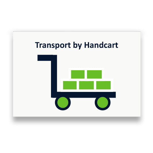 Symbol: TRANSPORT PER HANDWAGEN bzw. TRANSPORT BY HANDCART