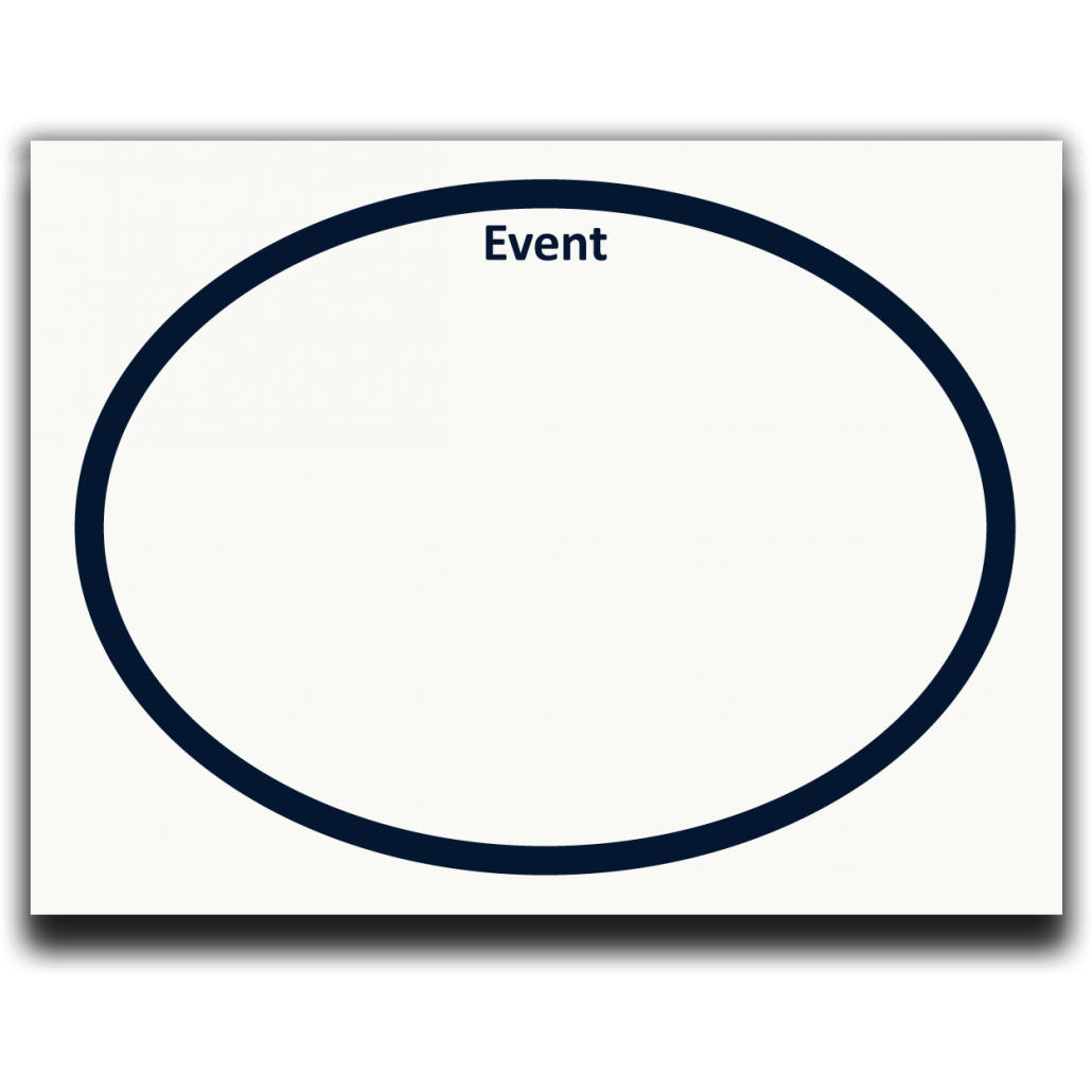 Symbol: EREIGNIS bzw. EVENT