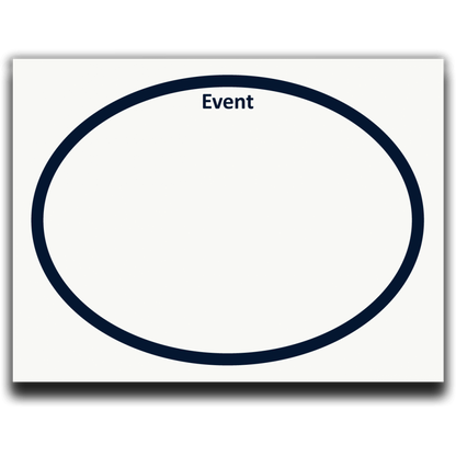 Symbol: EREIGNIS bzw. EVENT