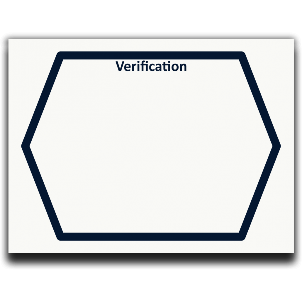 Symbol: PRÜFUNG bzw. VERIFICATION