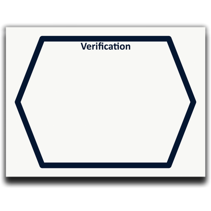 Symbol: PRÜFUNG bzw. VERIFICATION