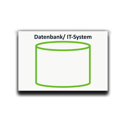 Symbol: DATENBANK bzw. DATABASE