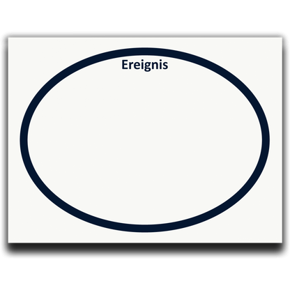 Symbol: EREIGNIS bzw. EVENT