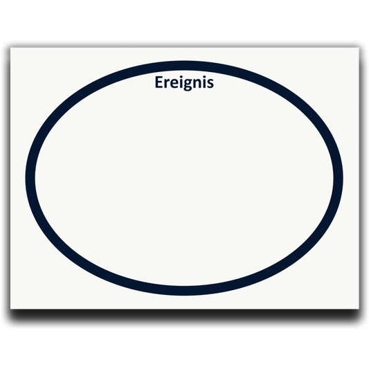 Symbol: EREIGNIS bzw. EVENT