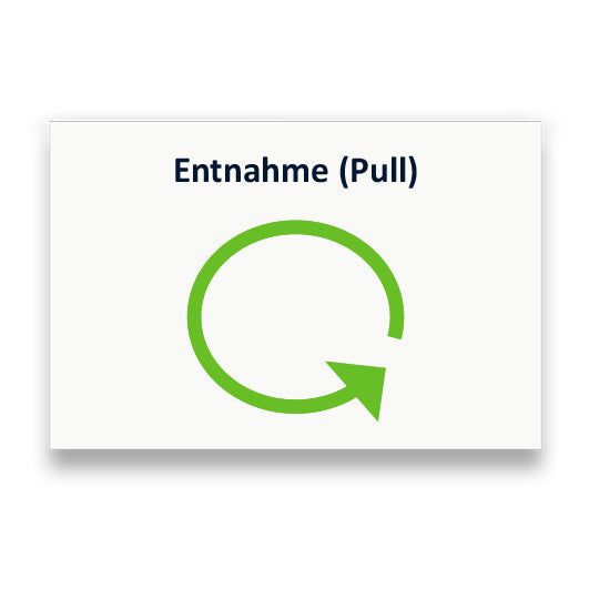 Symbol: ENTNAHME/ PULL bzw. WITHDRAWAL/ PULL