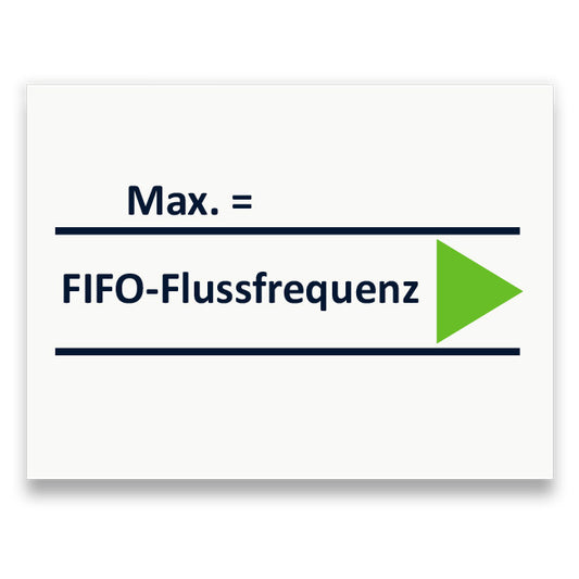 Symbol: FIFO-FLUSSFREQUENZ bzw. FIFO-LANE
