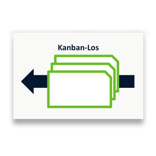 WAS_de_Kanban-Los_A8