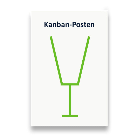 Symbol: KANBAN POSTEN bzw. KANBAN POST