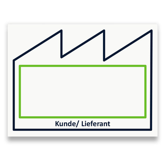 Symbol: KUNDE/LIEFERANT bzw. CUSTOMER/SUPPLIER