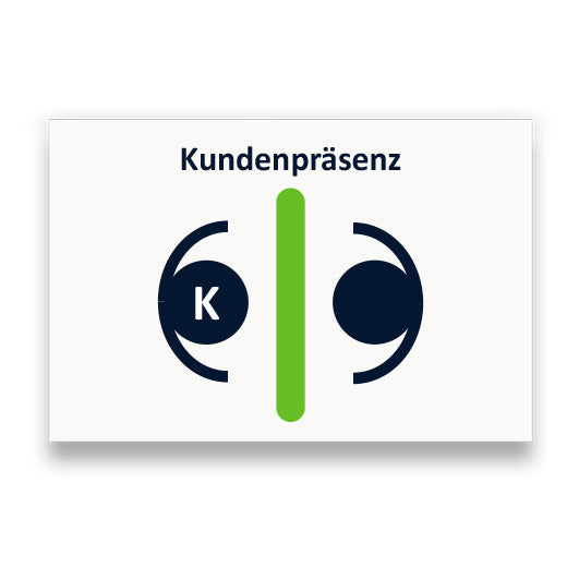 Symbol: KUNDENPRÄSENZ bzw. CUSTOMER PRESENCE