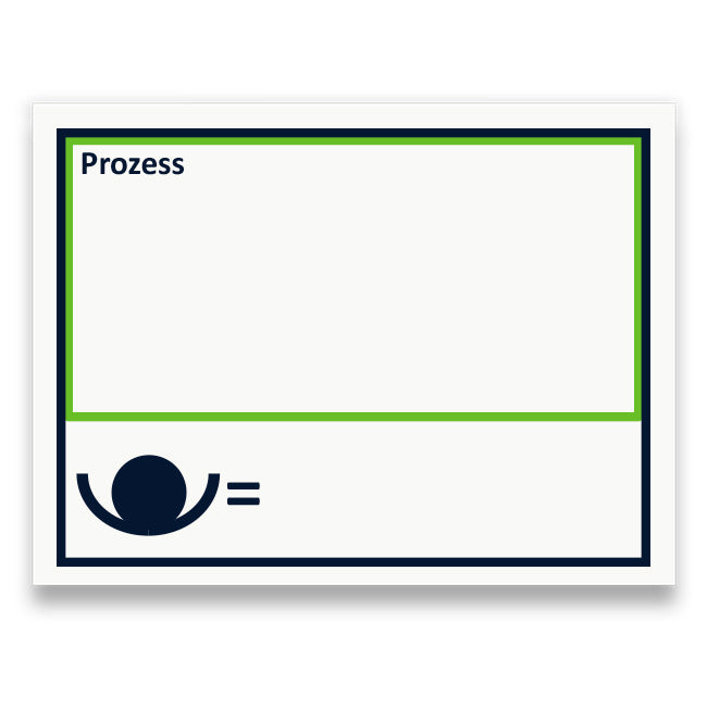 Symbol: PROZESSKASTEN bzw. PROCESS BOX