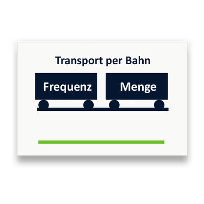 Symbol: TRANSPORT PER BAHN bzw. TRANSPORT BY TRAIN