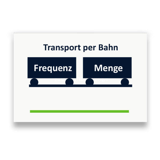 Symbol: TRANSPORT PER BAHN bzw. TRANSPORT BY TRAIN