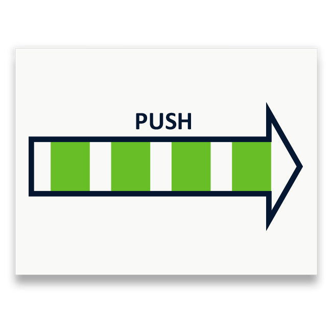 Push Symbel Symbol: PUSH – Lean & Kaizen Shop