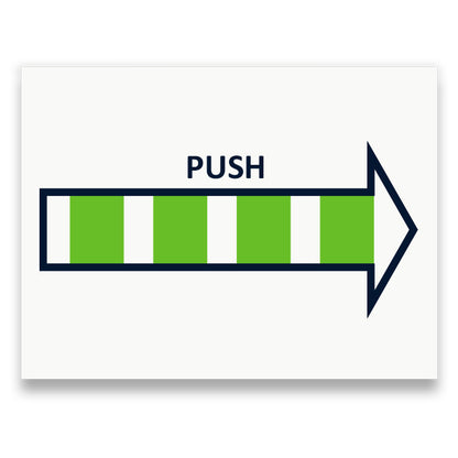 Symbol: PUSH