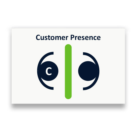 Symbol: KUNDENPRÄSENZ bzw. CUSTOMER PRESENCE