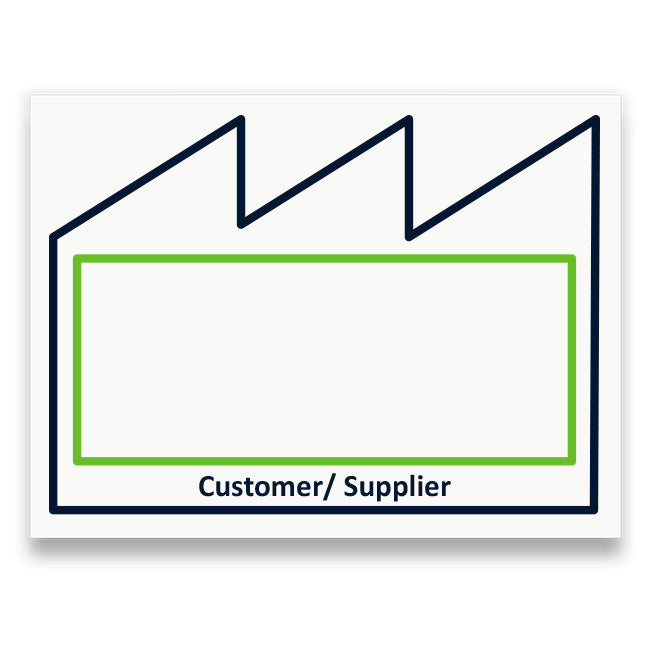 Symbol: KUNDE/LIEFERANT bzw. CUSTOMER/SUPPLIER