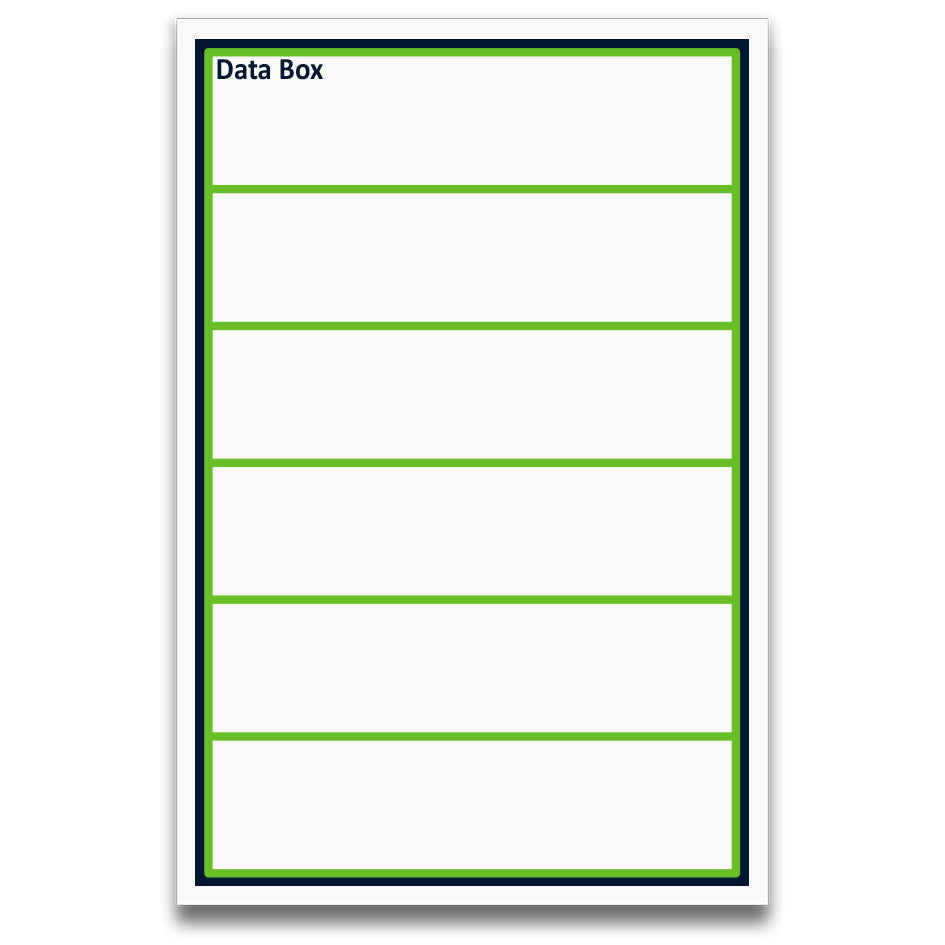 Data Box Sample Symbol: DATENKASTEN bzw. DATA BOX – Lean & Kaizen Shop