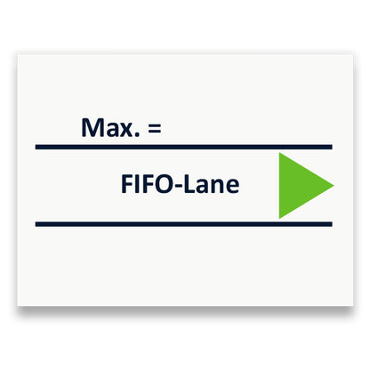 Symbol: FIFO-FLUSSFREQUENZ bzw. FIFO-LANE