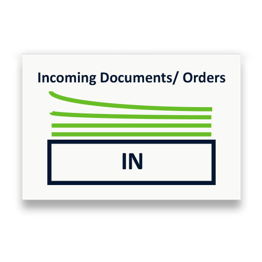 Symbol: AUFTRAGSEINGANG bzw. INCOMING DOCUMENTS/ORDERS