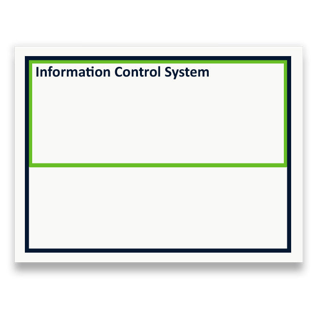 Symbol: PLANUNG & STEUERUNG bzw. INFORMATION CONTROL SYSTEM