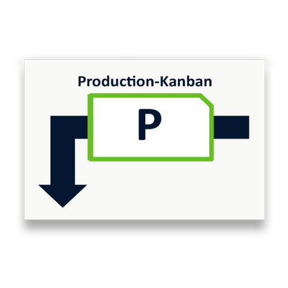 Symbol: PRODUKTIONS-KANBAN bzw. PRODUCTION-KANBAN