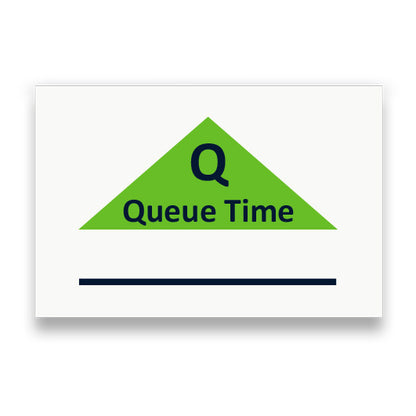 Symbol: WARTEZEIT bzw. QUEUE TIME