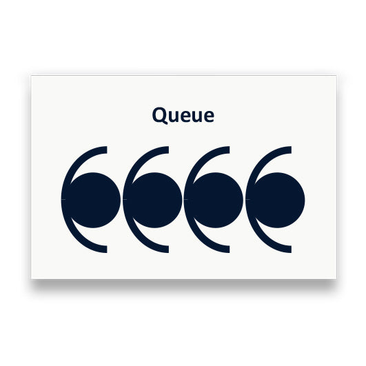 Symbol: WARTESCHLANGE bzw. QUEUE