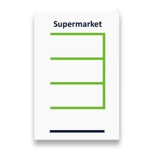 Symbol: SUPERMARKT bzw. SUPERMARKET
