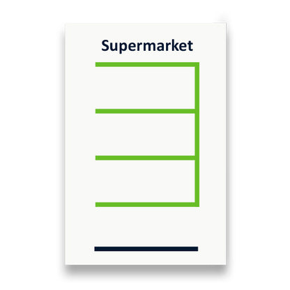 Symbol: SUPERMARKT bzw. SUPERMARKET