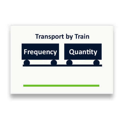 Symbol: TRANSPORT PER BAHN bzw. TRANSPORT BY TRAIN