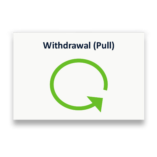 Symbol: ENTNAHME/ PULL bzw. WITHDRAWAL/ PULL